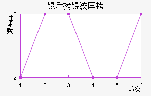 ���ƿ���������������