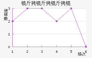 ������н�������������