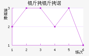 ����ŵɽ���������������