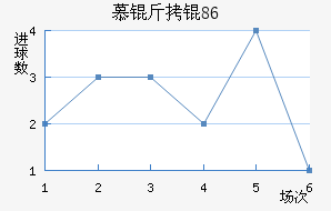 Ľ���1860��������������