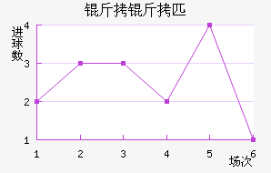 ����ɭ����ƥ�ǽ�������������