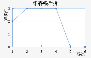 άɭ�ؽ�������������