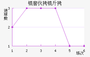 �ѻ�����������������