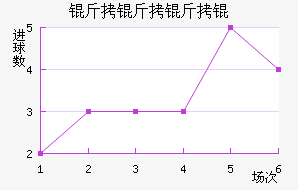 ������˽�������������