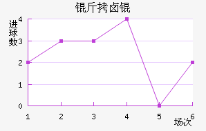 ��±���������������