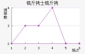 ��ʿ�ؽ�������������