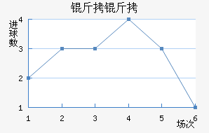 ��ʩ������������������