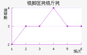 �ſ�����������������