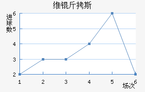 ά��˹��������������