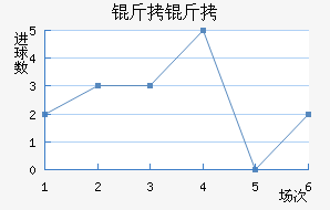 ���˽�������������