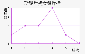 ˹����ά����Ů���������������