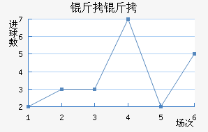 ������������������