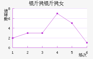 ������Ů���������������