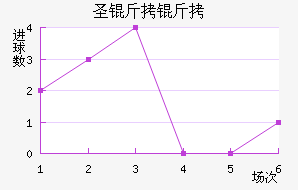 ʥ�����ǽ�������������