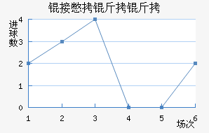 �ӱ������Ҹ���������������