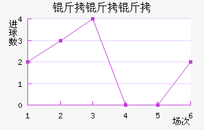 �����߽�������������