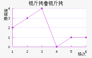 ��³�������ɽ�������������