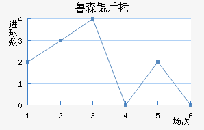 ³ɭ����˽�������������