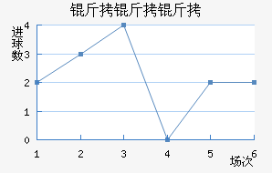 ��������������������