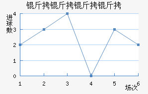 ���������������������