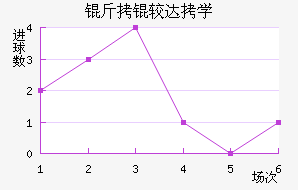 ���Ϸ��д�ѧ��������������