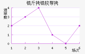 ���ϰ½�������������