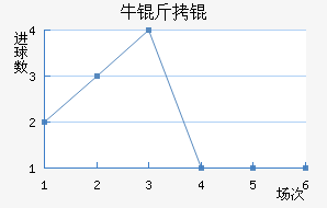ţ��ǽ�������������