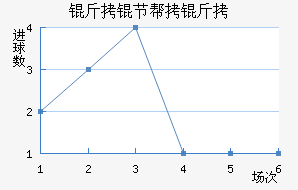 ���ڰ��н�������������