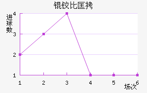 �±ȿ���������������