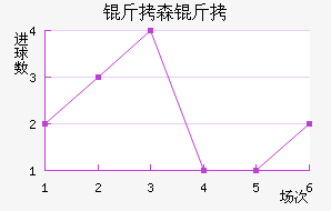 ��ɭ�ɽ�������������