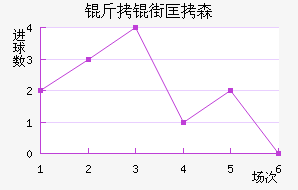 ���ֿ�ɭ��������������