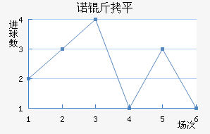 ŵ��ƽ��������������
