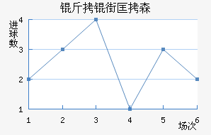 ���ֿ�ɭ��������������