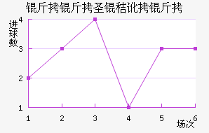 ����ʥ�ն�����������������