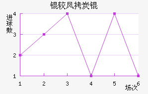 �Ϸ�̿˽�������������