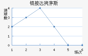 �Ӵ�é˹��������������