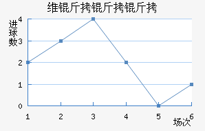 ά��������������������