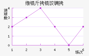 ά���ȵ½�������������