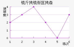 ���ֿ�ɭ��������������