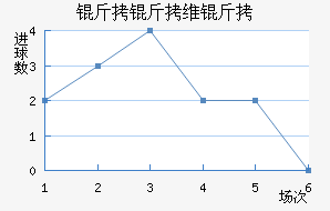 ����ά�ﱤ��������������