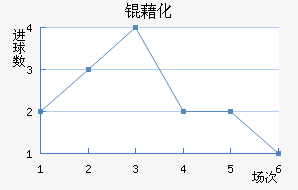 �廯��������������