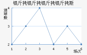 ��������˹��������������