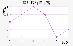 ��˹�طƶ��½�������������