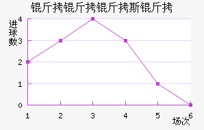 ������˹����������������