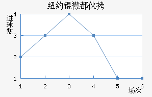 ŦԼ�󶼻��������������