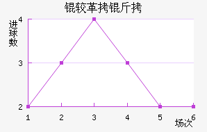 �ϸ����ս�������������