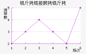 ���Ӿ�����������������