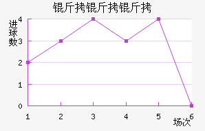 �����ղ�����Ħ��������������