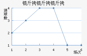 �����ղ�����Ħ��������������