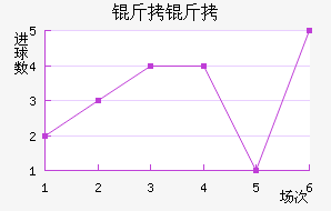 ������˹����������������